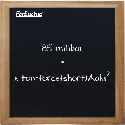 1 milibar setara dengan 0.0010443 ton-force(short)/kaki<sup>2</sup> (1 mbar setara dengan 0.0010443 tf/ft<sup>2</sup>)